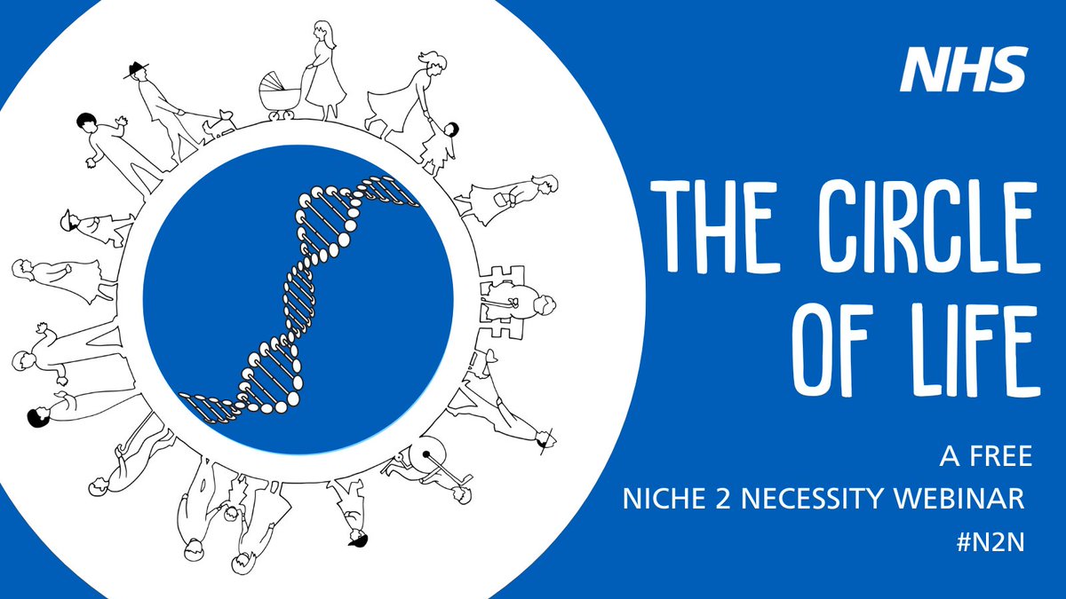 Registrations r open for the next #Niche2Necessity webinar! #Genomics does, and will continue to play its part in #midwifery, #healthvisiting, and #nursing for #patients and families, over a lifetime, as part of the circle of life. 19/09/2023 2-4pm bit.ly/N2NNW_web