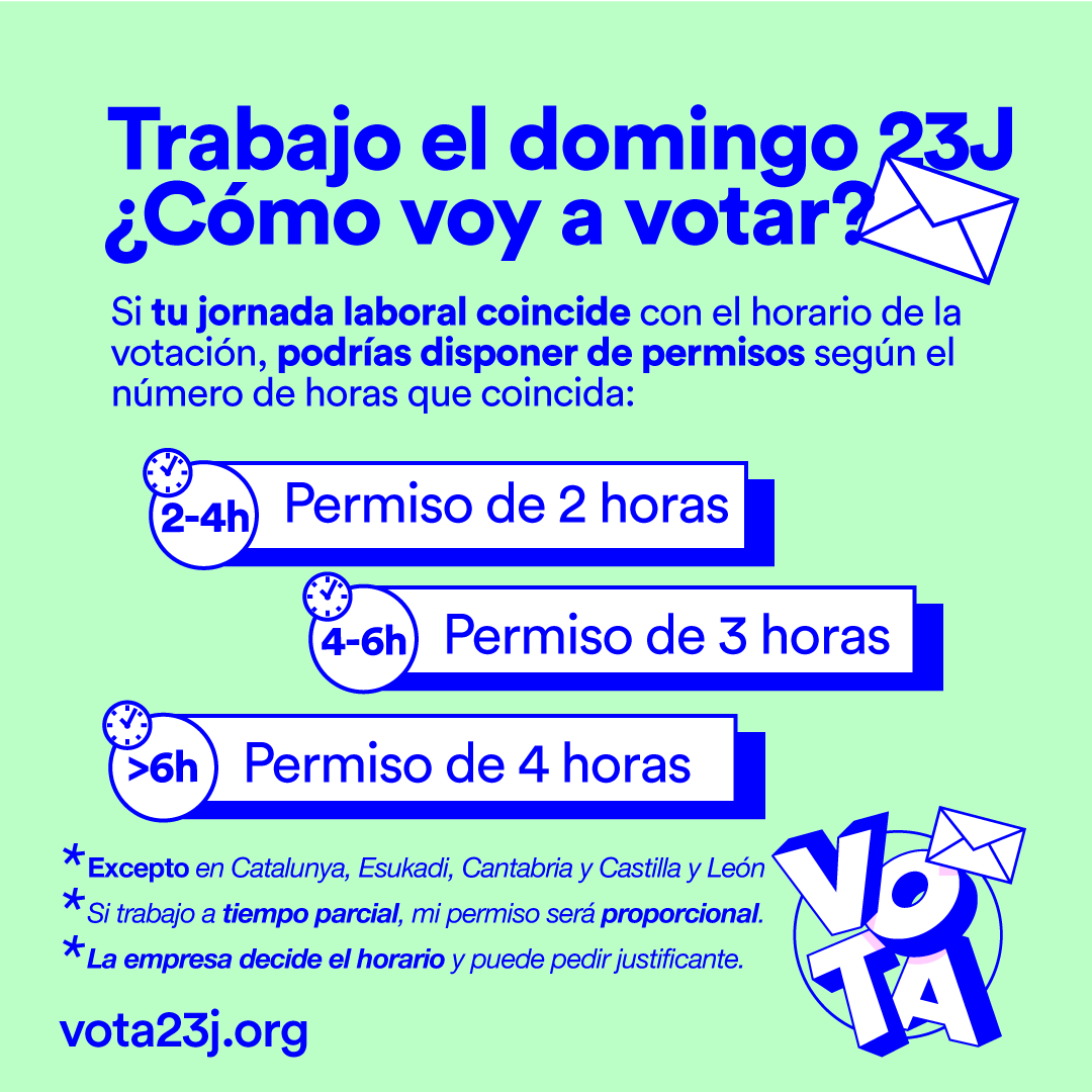 CCOO's tweet image. El próximo 23 de julio, hay una batalla y es nuestra si conseguimos que más gente se movilice para llenar las urnas 📨

Que nada te impida ir a votar el 23J. Aunque trabajes el domingo, defiende tus derechos laborales con el permiso que no te pueden negar

vota23j.org