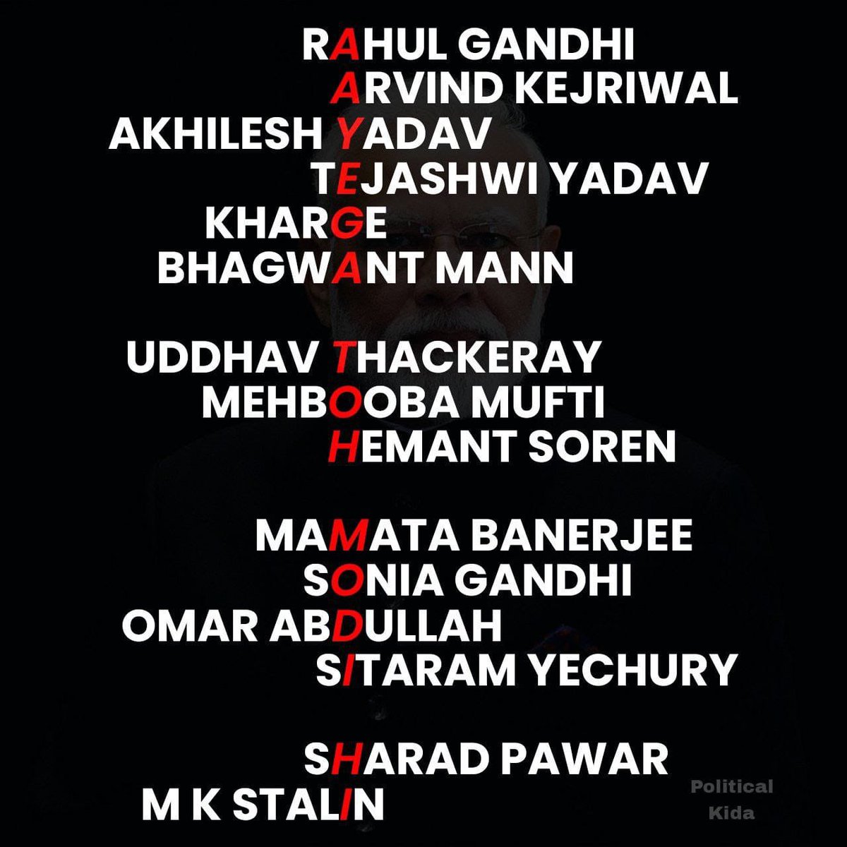 KapilMishra_IND's tweet photo. https://t.co/HkkyezlI7G