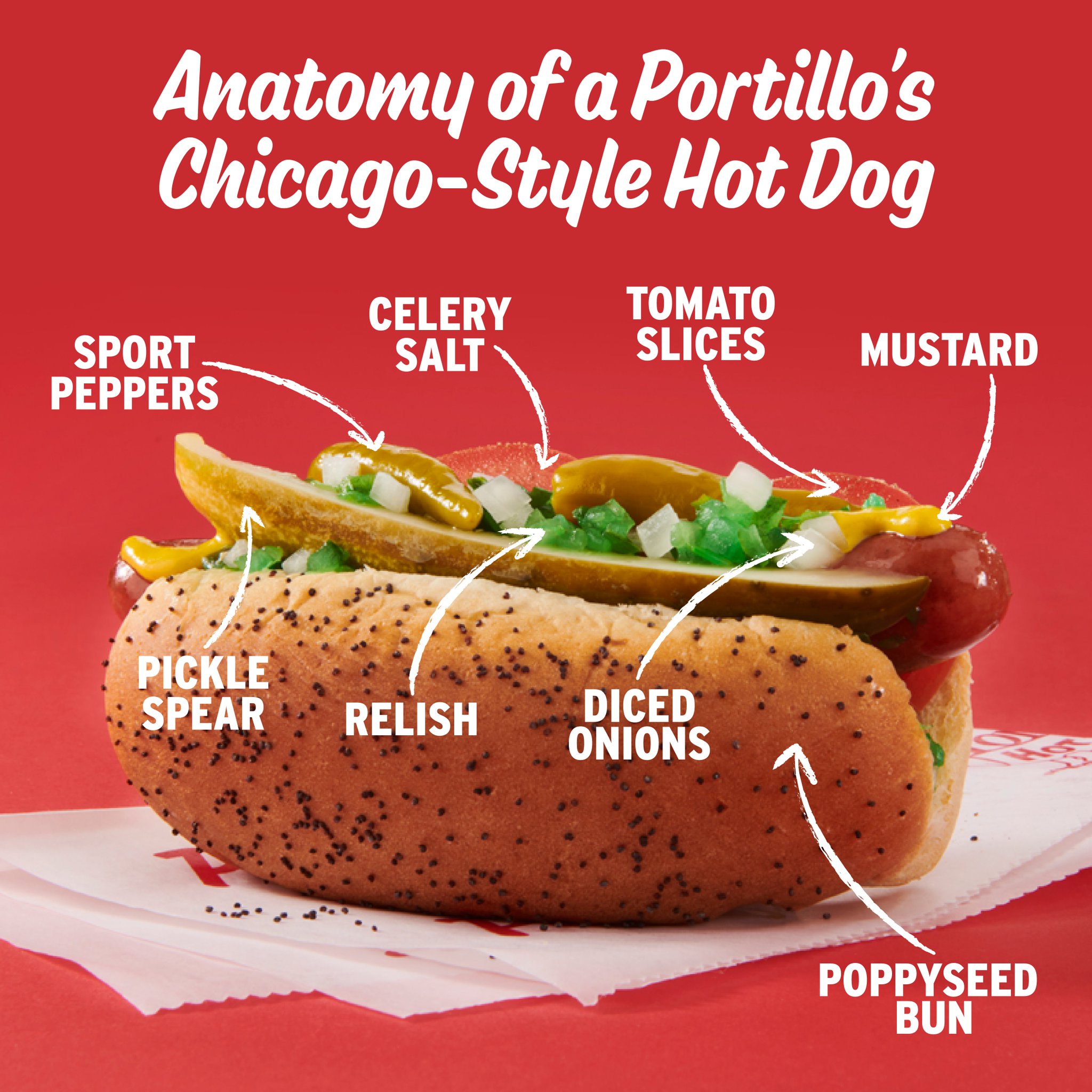 Portillo's on Twitter "A hot dog should only be made one way, the