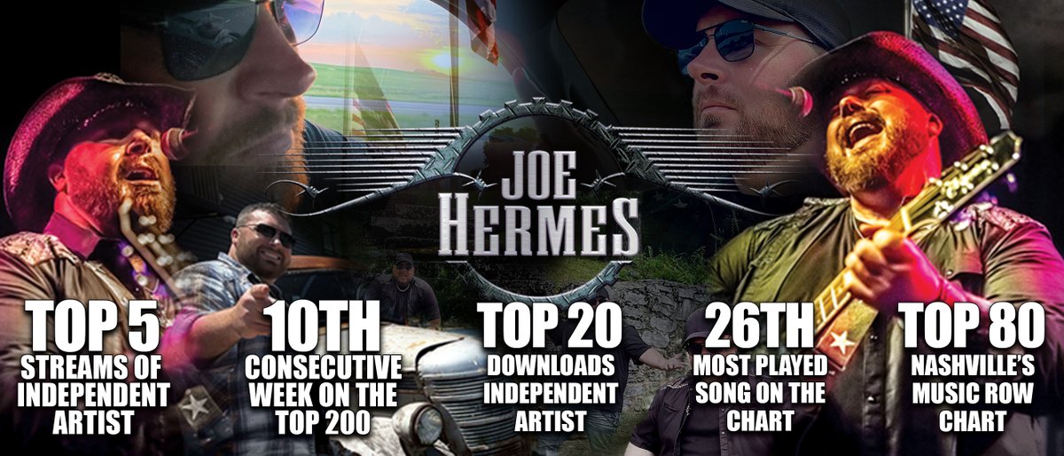 Check out what's happening on the @MusicRow Charts! #JoeHermesMusic #charting