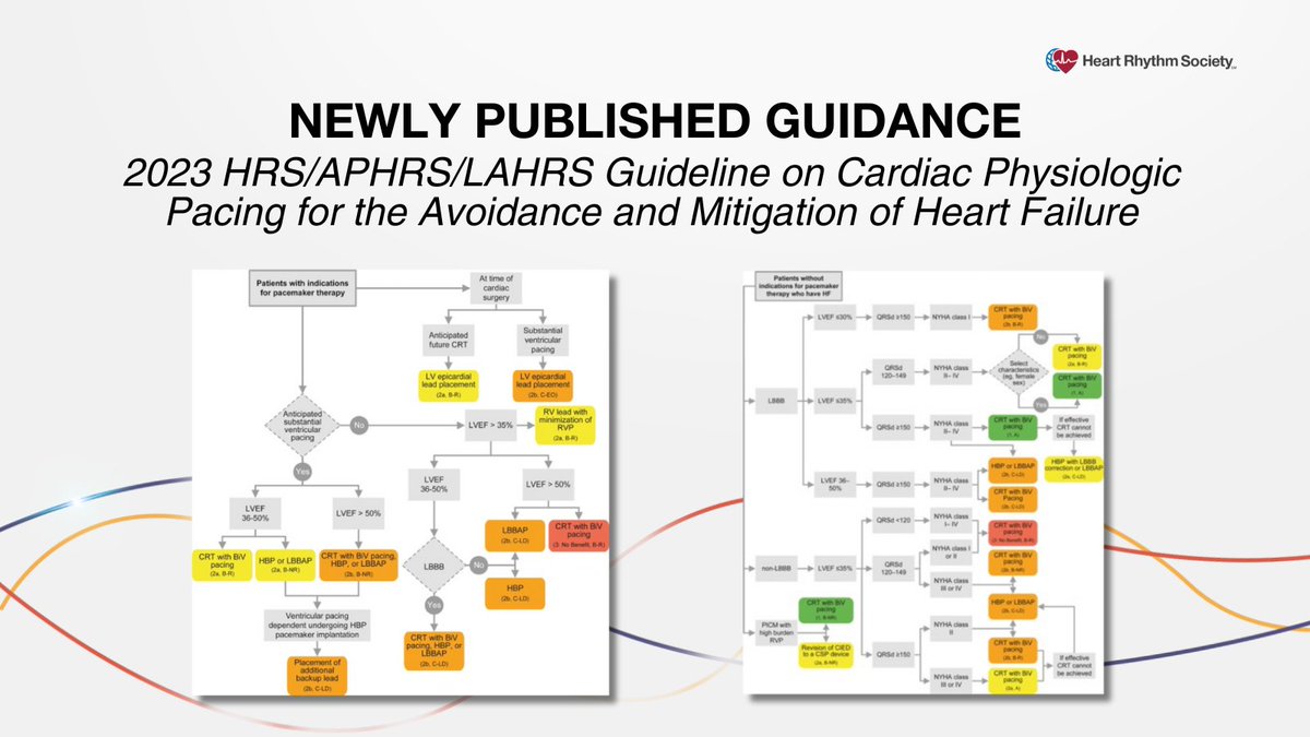 Heart Rhythm Society tweet media
