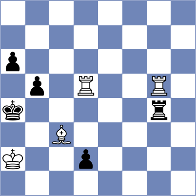 chessbites's tweet photo. Checkmate in 2: https://t.co/8Sd2qJw4cm - White to play. #chess https://t.co/4s399ZzwdK