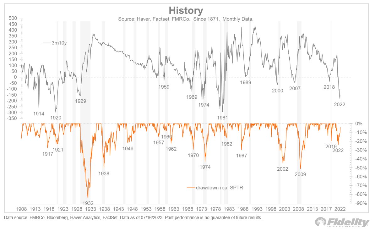 Adam Bosak (@Bosie47) / Posts / X