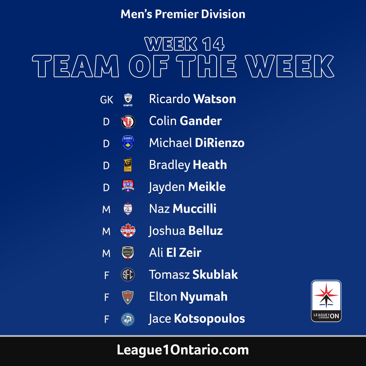 📋 Eleven teams represented in the latest 𝗧𝗲𝗮𝗺 𝗼𝗳 𝘁𝗵𝗲 𝗪𝗲𝗲𝗸. 🥳

#L1O #EveryPointMatters