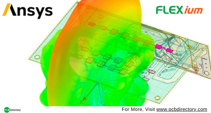 PCB_Directory's tweet image. Flexium Leverages Ansys Simulation Solutions to Enhance Antenna Modules for ADAS/AV Applications
Click here to read more ow.ly/bQzi50PeTOf
#Flexium #AnsysSimulation #AntennaModules #ADAS #AV #AdvancedDriverAssistanceSystems #AutonomousVehicles
