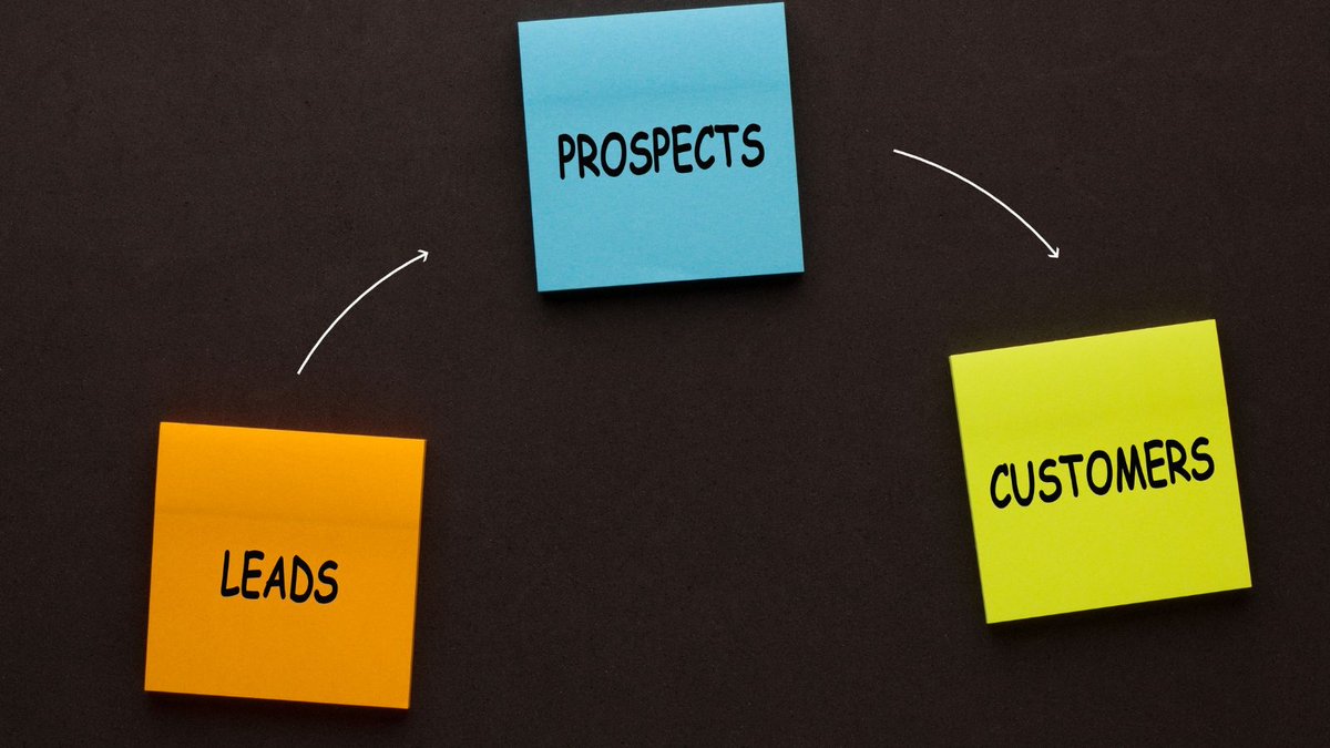 Access Performance tweet media