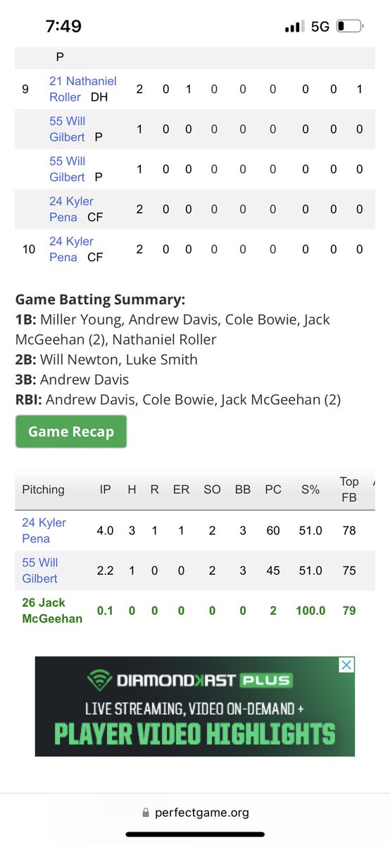A quality start from <a href="/kylerpena24/">Kyler Pena</a> &amp; clean outings out of the pen from <a href="/willgilbert55/">Will Gilbert</a> &amp; <a href="/Jackmcgeehan26/">Jack McGeehan</a> led to a 4-1 W in game 2 of the WWBA for <a href="/tpanationals/">TPA Nationals</a> 17u Black! Clutch hits from <a href="/willnewton04/">Will Newton</a>, <a href="/andrewdavis247/">Andrew Davis</a>, <a href="/ColeBowie3/">Cole Bowie</a>, <a href="/LukeSmith_2024/">Luke Smith</a> &amp; <a href="/Jackmcgeehan26/">Jack McGeehan</a> led the offense