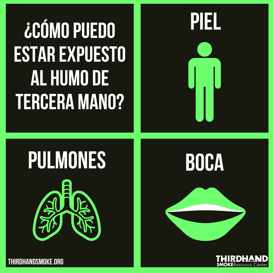 Thirdhand Smoke Resource Center tweet media