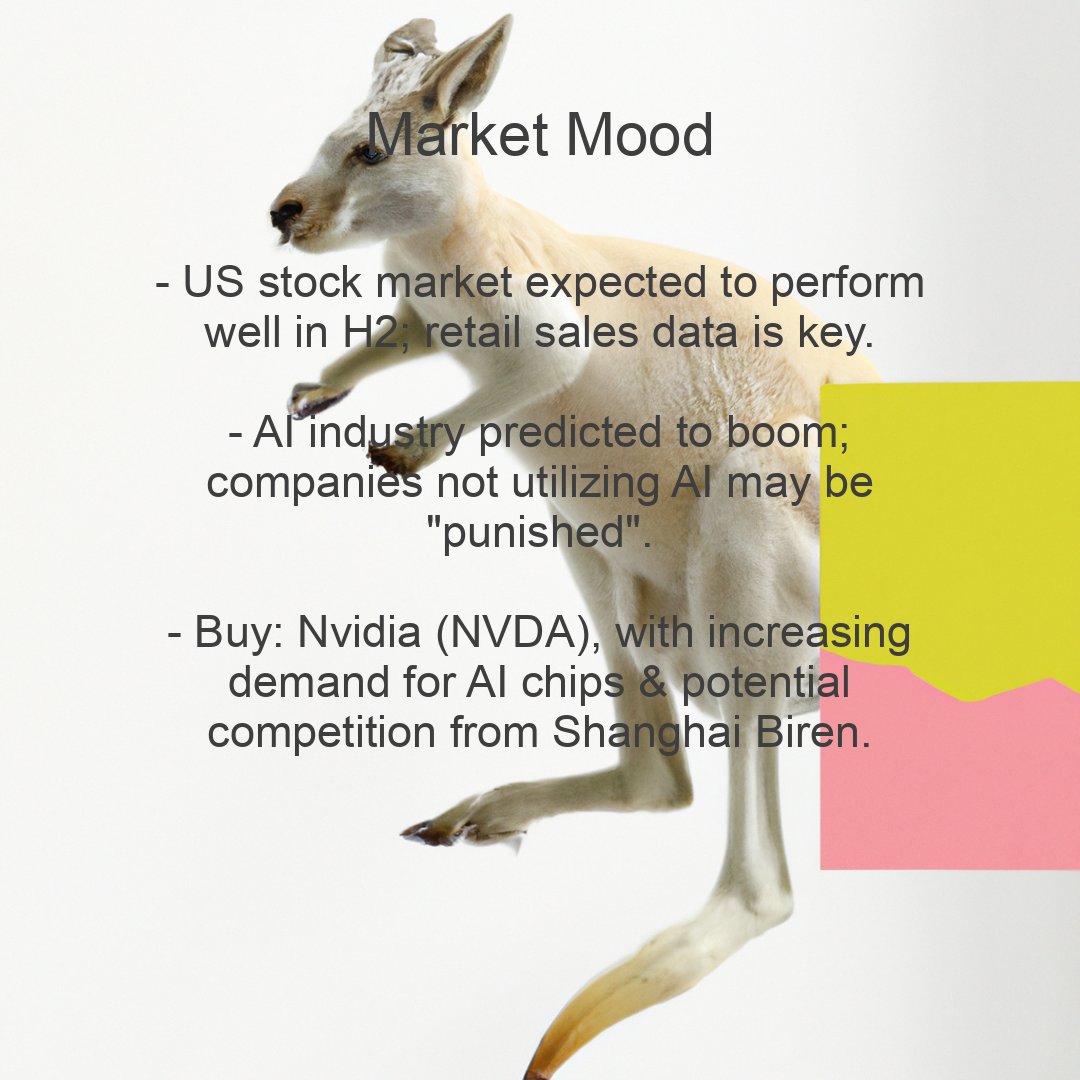 fingaroomarket's tweet photo. Hello, Twitter! Today's Fingaroo Nugget: 
 What do you think? #Stock #Investing #Crypto https://t.co/dWcjgTXvr0