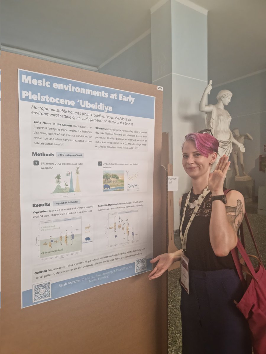 If you missed my #INQUARoma2023 poster on faunal isotopes from earl Pleistocene 'Ubeidiya, you can grab a pdf here: github.com/scpederzani/Ub…