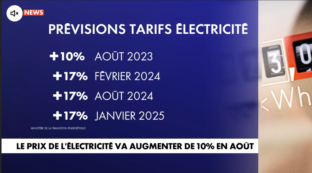 EgFoxDesign's tweet photo. Les tarifs de l'#électricité vont augmenter de 10% le 1er août  

► https://t.co/yGw7PM4DAc https://t.co/iI0eGELw5i