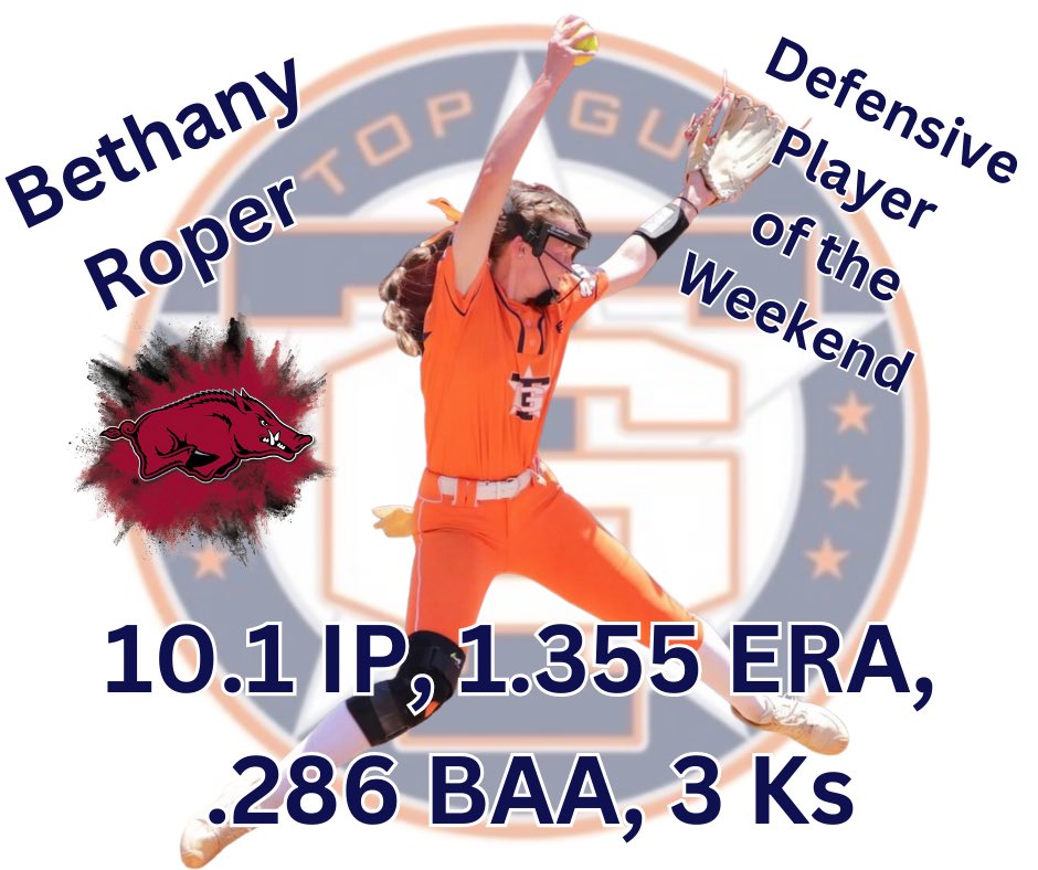 Razorback Friendly’s Player Spotlight: Defensive Player of the Week is 2026 (uncommitted) Bethany Roper! B had a great showing for Coach Deifel and staff on the hill this week. Keep owning that rubber kid! #topgunnation #flyabove #PlayerSpotlight #razorbacks @bethanyroper03