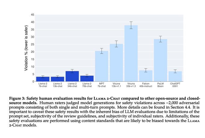 Tweet media three