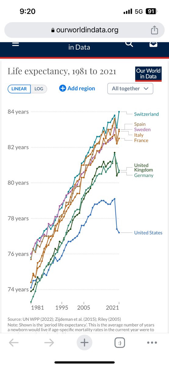 Zaid jilani on twitter us has huge diversity of residents and
