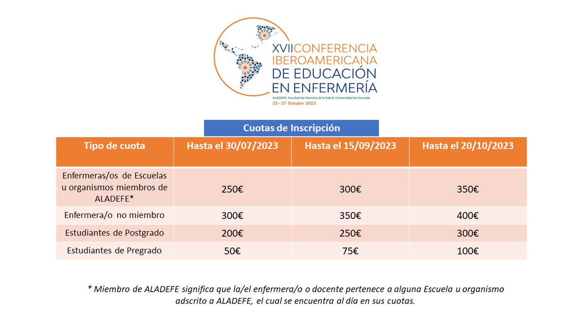 EnfSaludDigital's tweet photo. ✍️Anotad en vuestras agendas
XVII Conferencia Iberoamerica de Educación en Enfermería
🗓️23 al 27 de octubre en #Granada
👉Fecha límite de envío de resúmenes 15 de agosto.
Más info: https://t.co/mUVAlG3wvF
Un congreso de gran interés, difusión🙏 https://t.co/ljwGBWYQHn