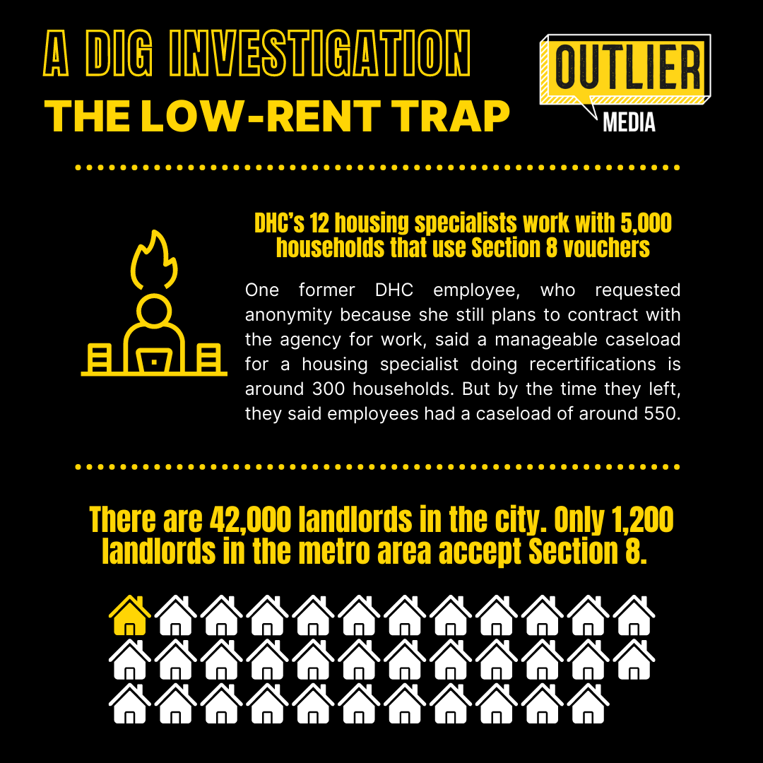 Outlier Media on Twitter "Throughout Outlier’s series on the Detroit
