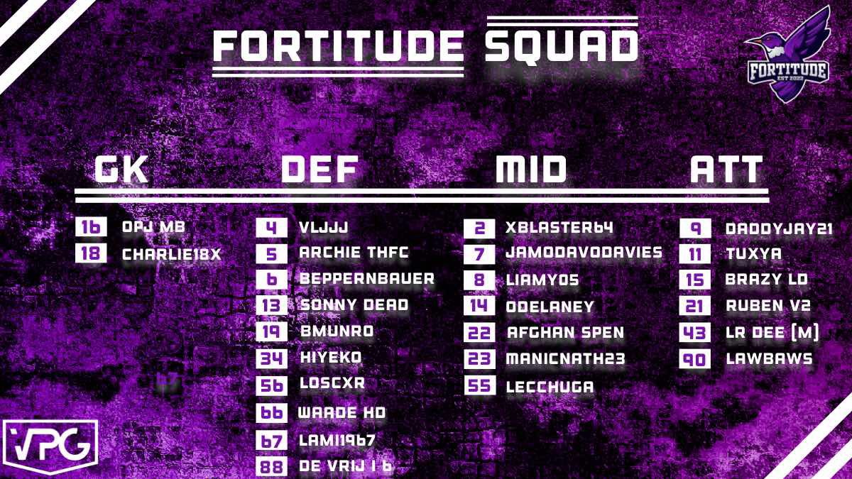 Fortitude tweet media