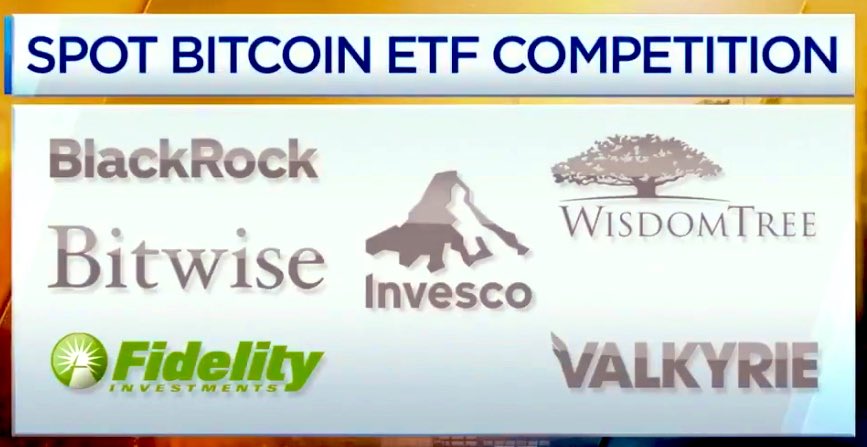 Institutions are coming to #Bitcoin

You’re not bullish enough 🚀