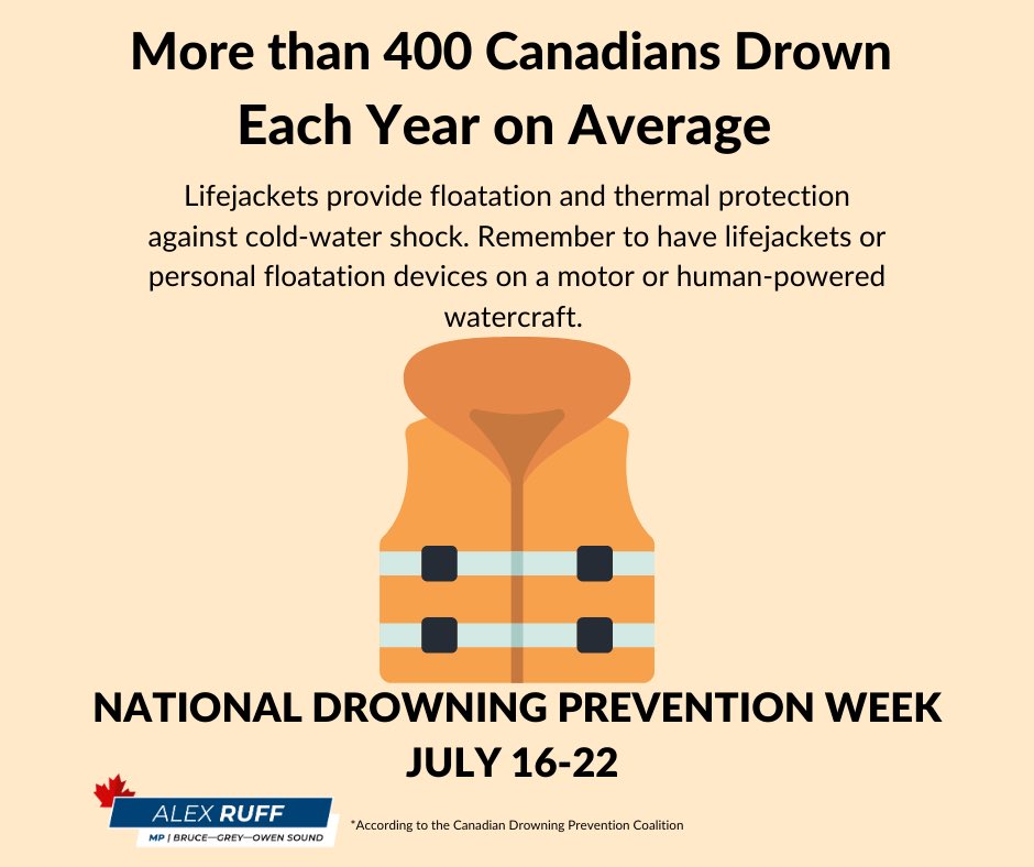It’s National Drowning Prevention Week. #WearALifeJacket if you’re on the water. #BruceGreyOwenSound @YMCAOSGB @CoastGuardCAN
