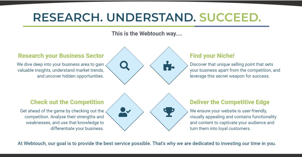 Webtouch (@webtouchderby) on Twitter photo ๐๐ป๐ฑ๐๐๐๐ฟ๐ ๐๐ป๐ผ๐๐น๐ฒ๐ฑ๐ด๐ฒ ๐ถ๐ ๐๐ฟ๐๐ฐ๐ถ๐ฎ๐น ๐ณ๐ผ๐ฟ ๐๐ฒ๐น๐ถ๐๐ฒ๐ฟ๐ถ๐ป๐ด ๐ฎ ๐๐ถ๐ฟ๐๐-๐๐น๐ฎ๐๐ ๐ฆ๐ฒ๐ฟ๐๐ถ๐ฐ๐ฒ. We invest time in understanding your industry before starting any new work or project.
#ResearchMatters #DerbyBusinesses #AffordableWebsites #Derby ๐๐ป๐ฑ๐๐๐๐ฟ๐ ๐๐ป๐ผ๐๐น๐ฒ๐ฑ๐ด๐ฒ ๐ถ๐ ๐๐ฟ๐๐ฐ๐ถ๐ฎ๐น ๐ณ๐ผ๐ฟ ๐๐ฒ๐น๐ถ๐๐ฒ๐ฟ๐ถ๐ป๐ด ๐ฎ ๐๐ถ๐ฟ๐๐-๐๐น๐ฎ๐๐ ๐ฆ๐ฒ๐ฟ๐๐ถ๐ฐ๐ฒ. We invest time in understanding your industry before starting any new work or project.
#ResearchMatters #DerbyBusinesses #AffordableWebsites #Derby