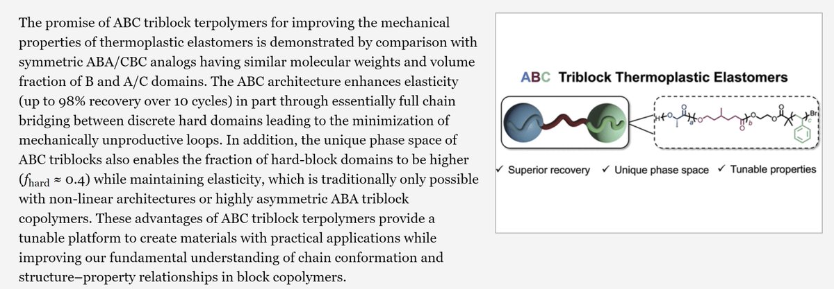 #ACSEditorsChoice 
Check out this article in ACS Polymers Au @MacroJrnls_ACS
'Improved Elastic Recovery from ABC Triblock Terpolymers' by @UCSBengineering team -
K. R. Albanese, J. R. Blankenship, T. Quah, A. Zhang, K. T. Delaney, G. H. Fredrickson, C. M. Bates*, & C. J. Hawker*