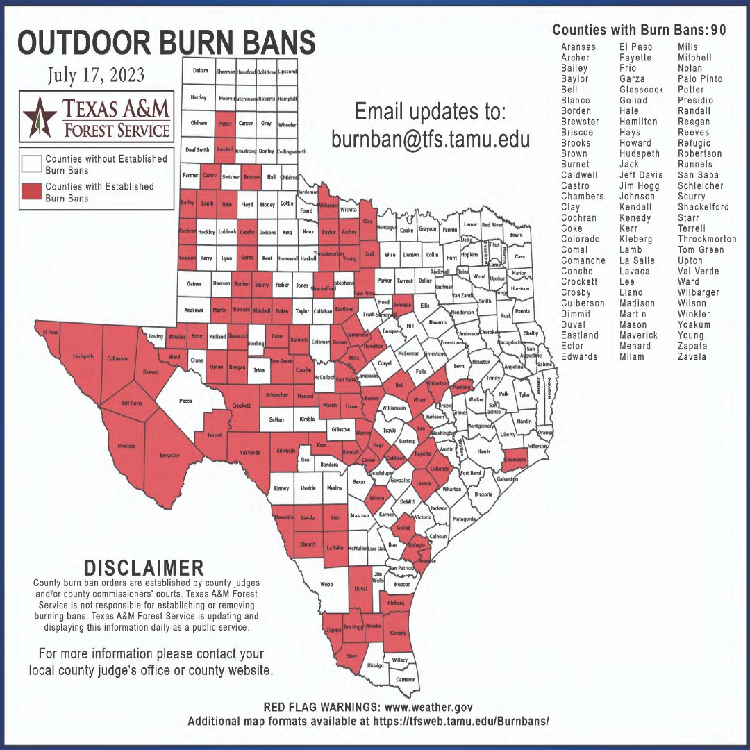 TexasDeptofAg's tweet photo. Fire risk update: the number of Texas counties with burn bans is 90, and our drought index is over 400 throughout much of the state. For real-time reports, visit https://t.co/bqfzACKdwT. Let's watch out for each other! #SituationBrief #TDEM #TAMU #WildfireWarning https://t.co/bJB4Ff0Yb3