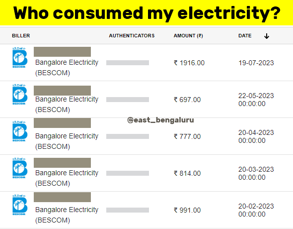 In childhood, we heard Robin Hood's story and longed for that era. Now, in Karnataka, middle-class taxpayers are looted, their hard work given to freeloaders. Freebies aren't free! Consequences: power cuts, high tariffs, dangling wires everywhere!#freeelectricity  #BrandBengaluru