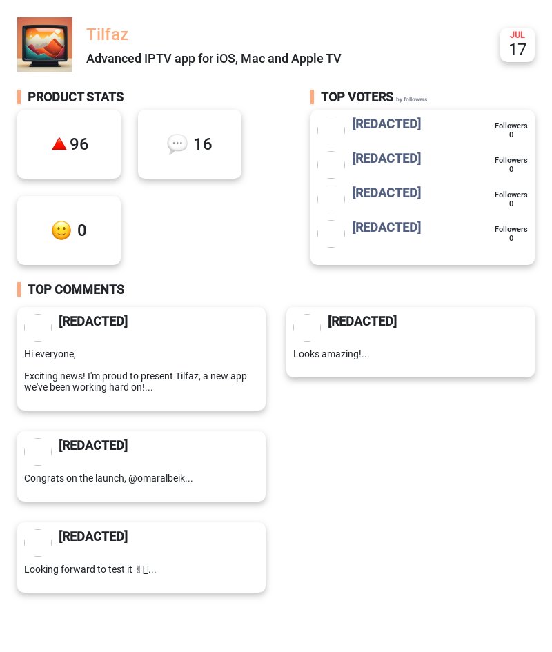 Upvote Bell tweet media