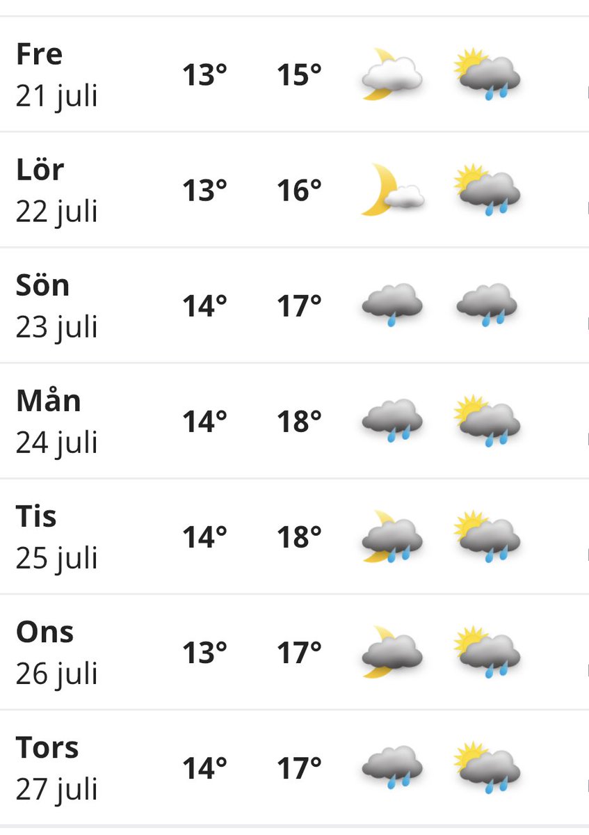 Sommarsemester i Göteborg. Var hälsad.