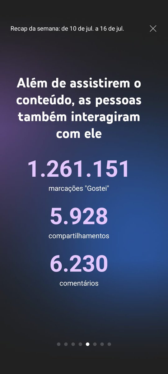 WEEK RECAP!
2.1 million tuned people
1.2 million likes
5k sharing
6k coments
#Roblox #RobloxDev