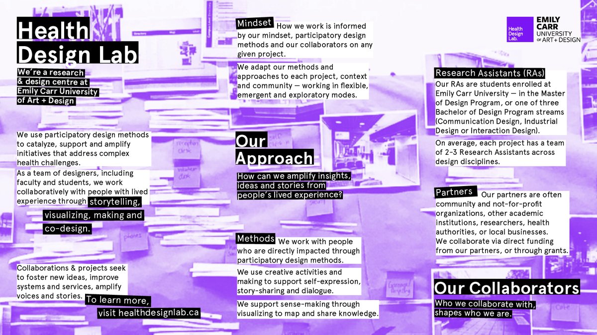 ECU Health Design Lab tweet media