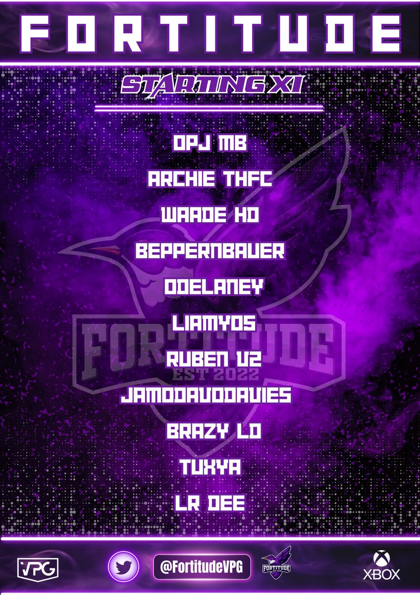 Fortitude tweet media