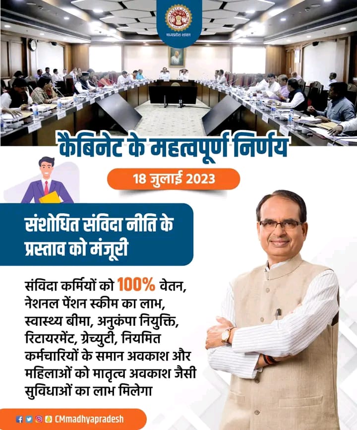 छग,राज्य के मुख्यमंत्री घोषणापत्र मे रखकर मुकर रहे है और मध्यप्रदेश मे बिना वादा किये पुरा। और यहां के अधिकारी आज भी डाटा मांग रहे है, ऊमीद करते है मध्यप्रदेश का ही नकल कर ले यहां कमेटी
<a href="/bhupeshbaghel/">Bhupesh Baghel</a> 
<a href="/ArunSao3/">Arun Sao</a> 
<a href="/kumari_selja/">Kumari Selja</a>