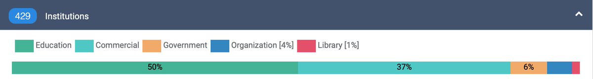 Mich Reading Assoc tweet media