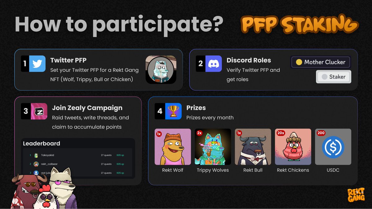 rekt_gang's tweet photo. Rekt Gang PFP staking is live!

Read all the deets: https://t.co/YEkXRz3tRC

Quick infographic below 👇 https://t.co/gikxbAC98G
