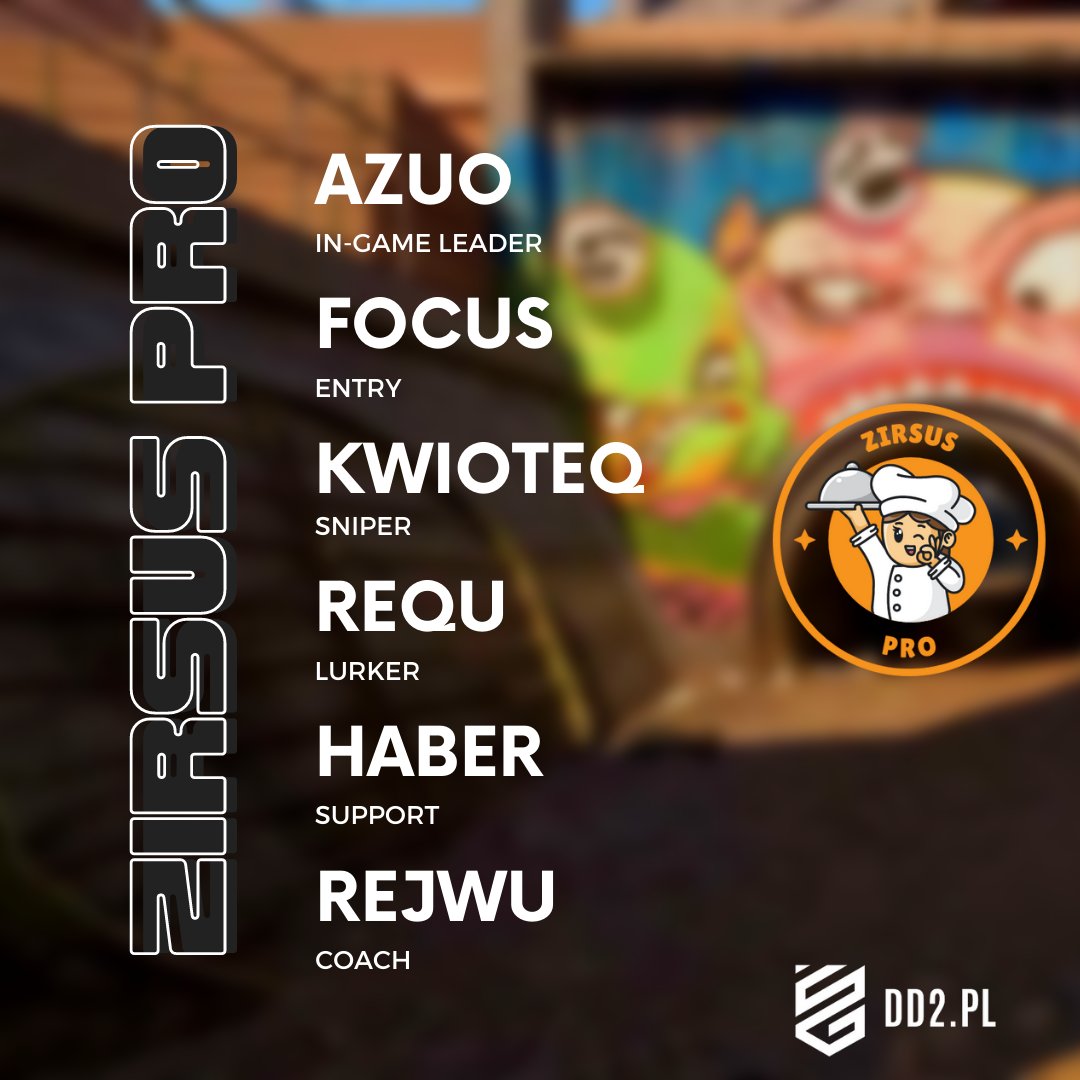 zirsuspro's tweet photo. This is our first lineup in our history!

#csgo #roster #hussarcup #esport #polishcs https://t.co/jm1kwXFFDf