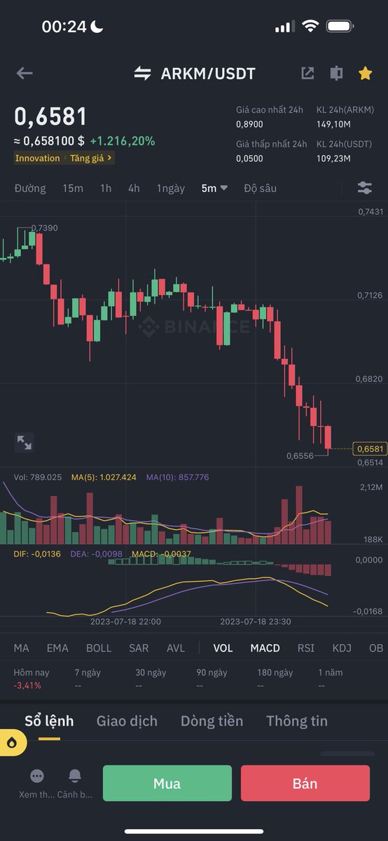 Nambit.zk| Builder BNB/WLD/HOLD Buy/sell USDT tweet media