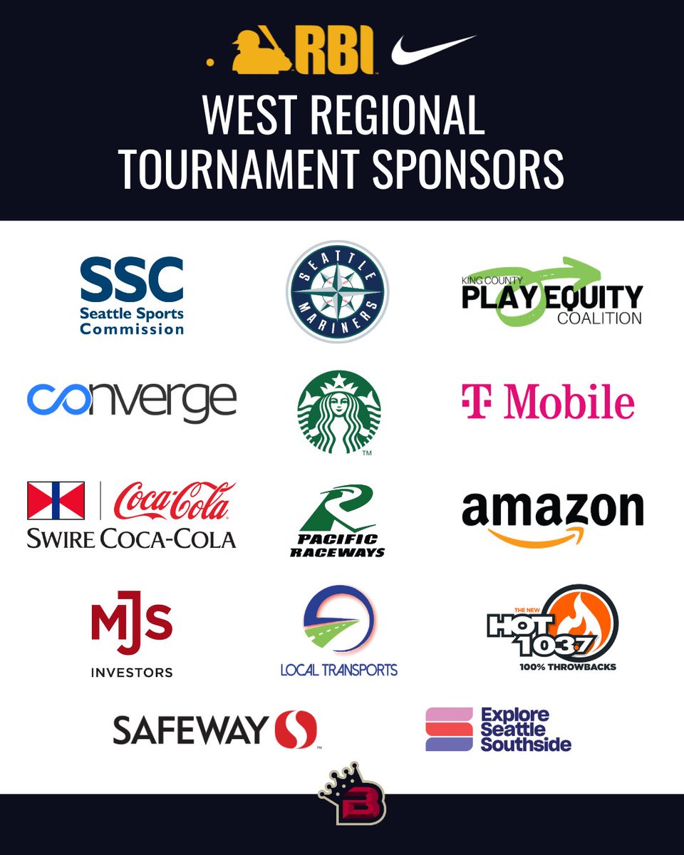 Thank you to our sponsors for helping make the Nike RBI West Regional Tournament possible! You helped create memorable experiences for 190+ student-athletes, their coaches, and the families who were able to attend. Thank you again!
#mlbrbi #nikerbi #seattle
