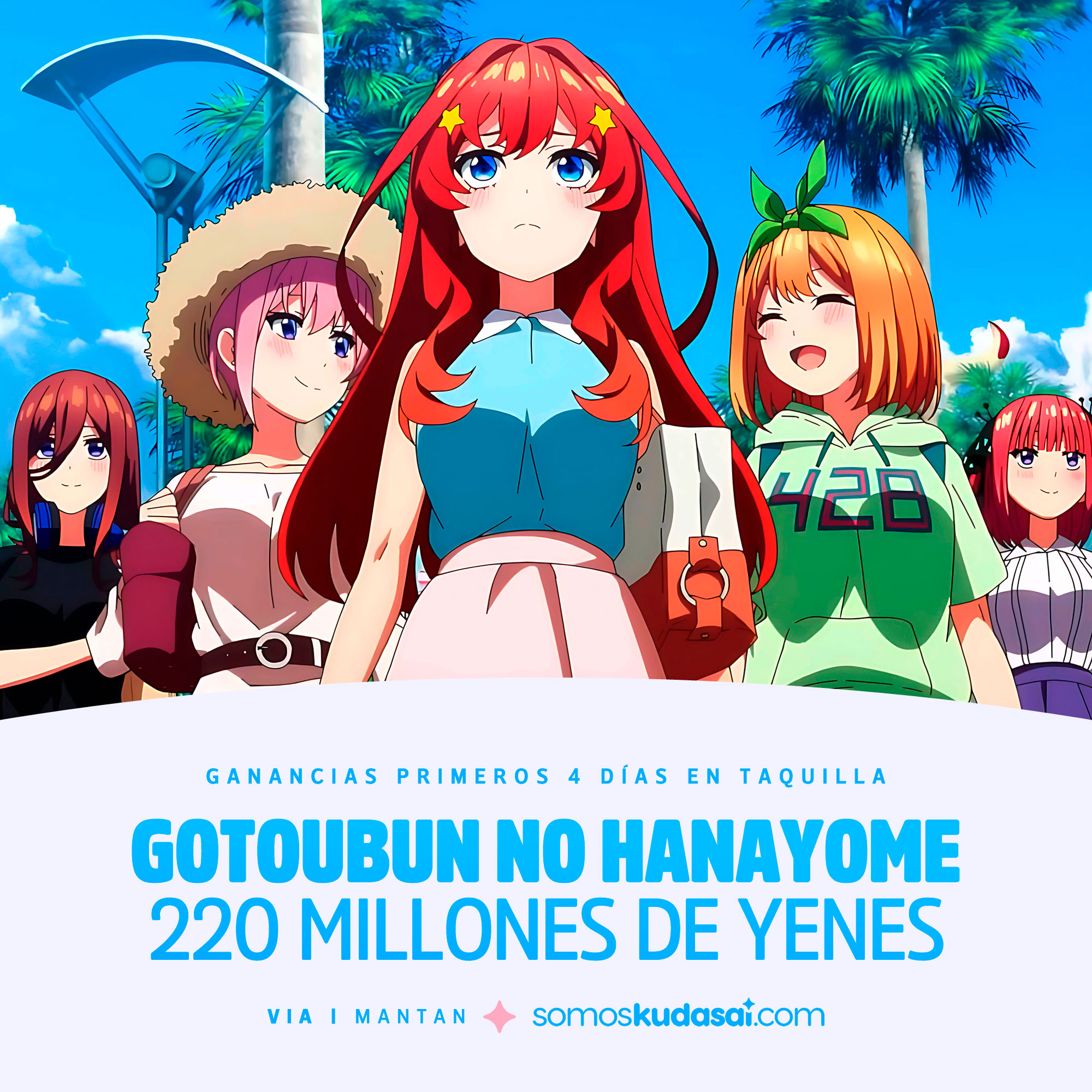 Gotoubun no Hanayome 2 revela un adelanto de su primer episodio — Kudasai