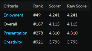 @radow@chaos.social tweet media