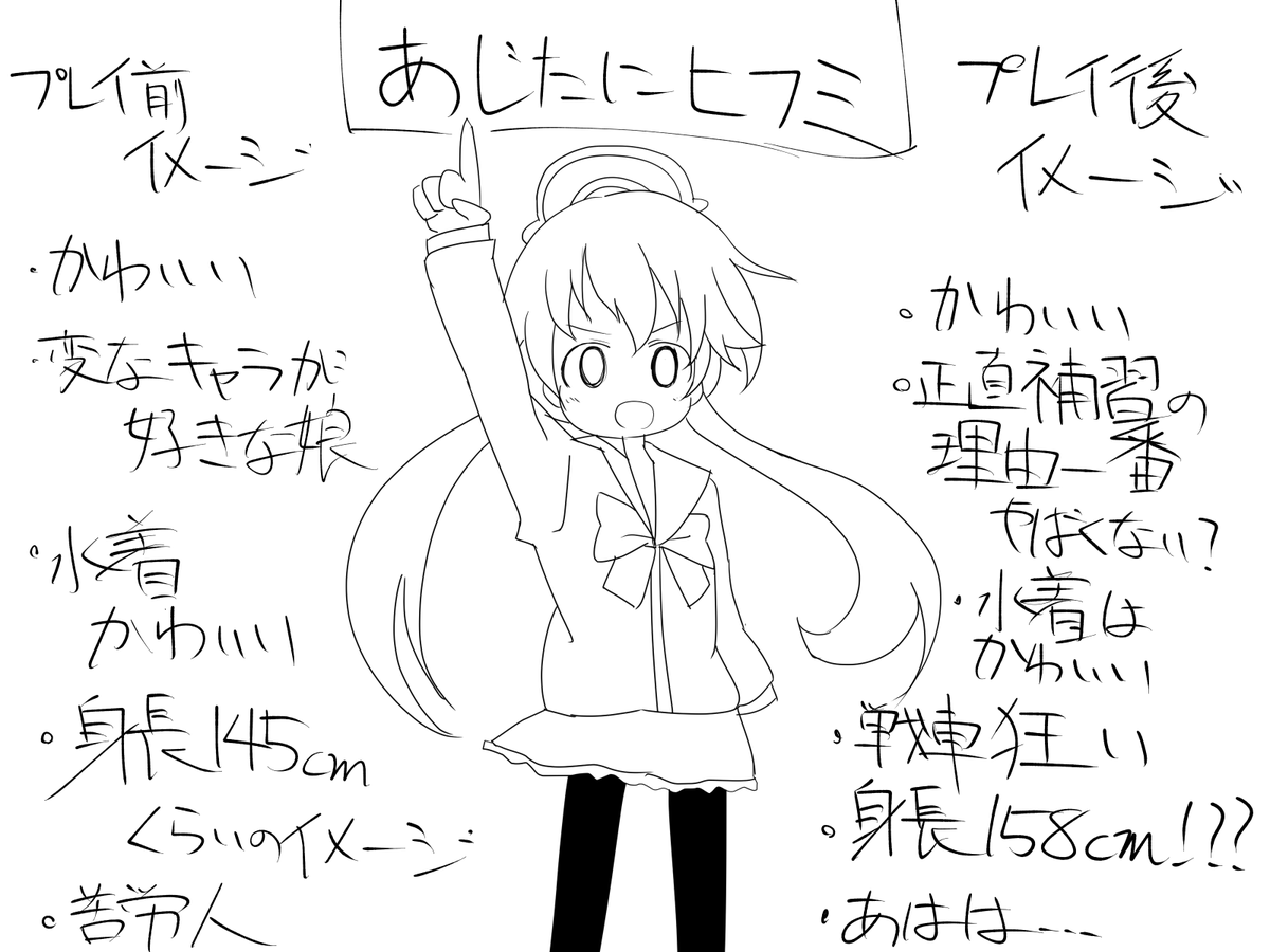 画像間違えてたので貼り直し。エデン条約編終わってのキャライメージの変化。 