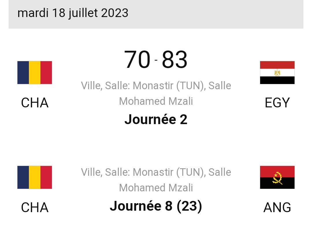 DedjebeTy's tweet photo. #ChampionshipAfrobasketU16: le Tchad qualifié en 1/4 de finale malgré sa défaite cet après-midi contre l'Égypte (70-83). Les Sao version Basketball affronteront l'Angola le jeudi 20 juillet 2023. https://t.co/SKRdVHBKBV