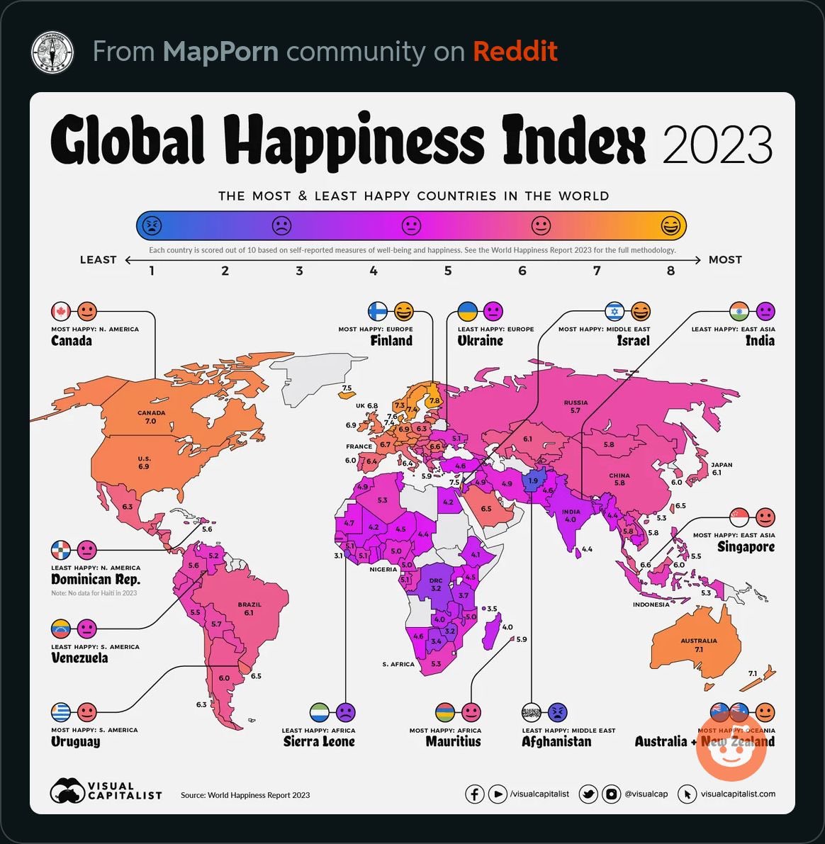 diegopartidam's tweet photo. Índice global de felicidad de acuerdo al World Happiness Report 2023. México 🇲🇽 con un 6.3 de 8. #worldhappinessreport #mexico #MexicoCampeon https://t.co/gsTjiw6Lbj