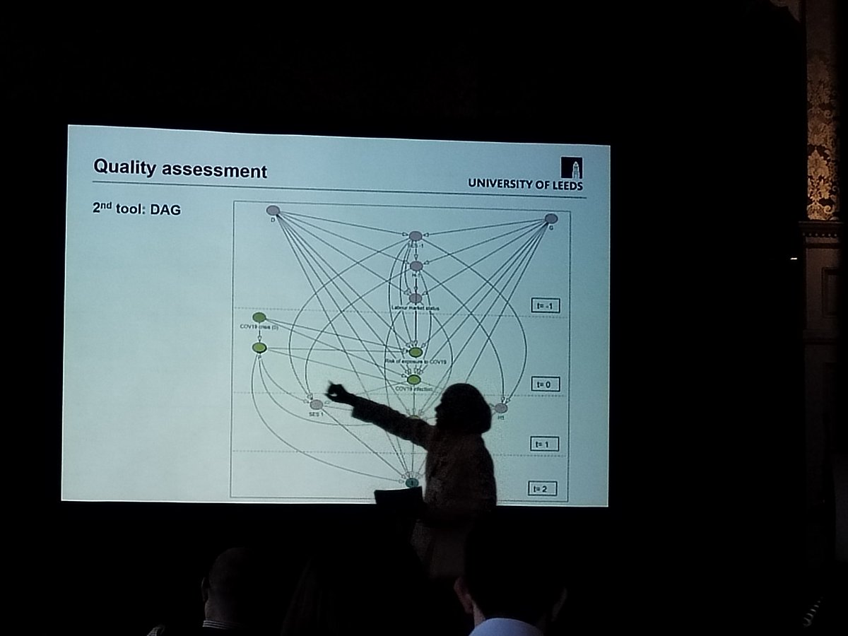 Adam_Mart1n's tweet photo. Pleased to attend #DWP's Work, Pensions &amp; Labour Economics (#WPEG) Conference in Sheffield today 

@AUHE_Leeds' @Amabugamza presented her @usociety PhD work on #COVID19, economic inactivity and psychological distress https://t.co/LVH3WdLHdI