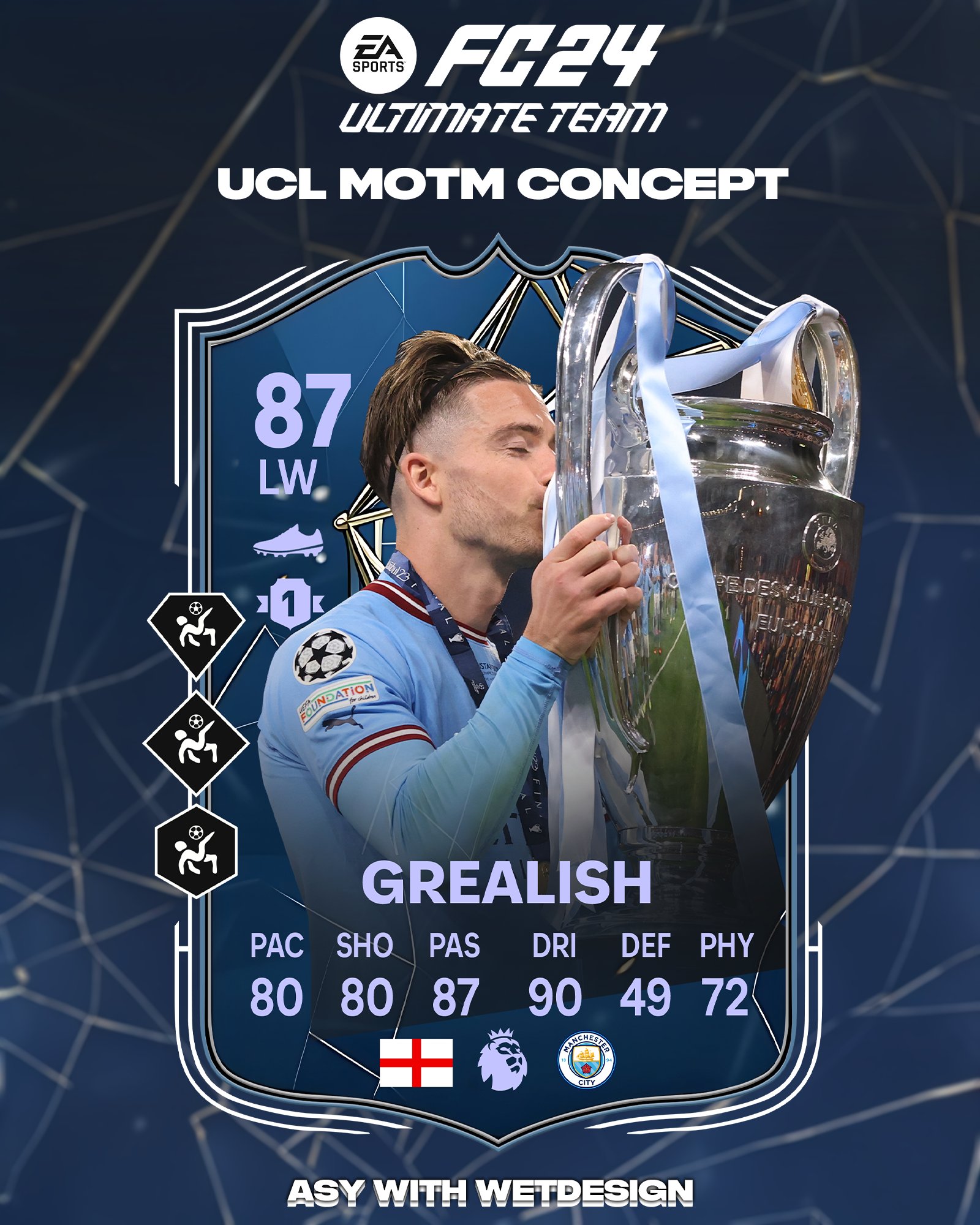 Potm son is coming to fc 24