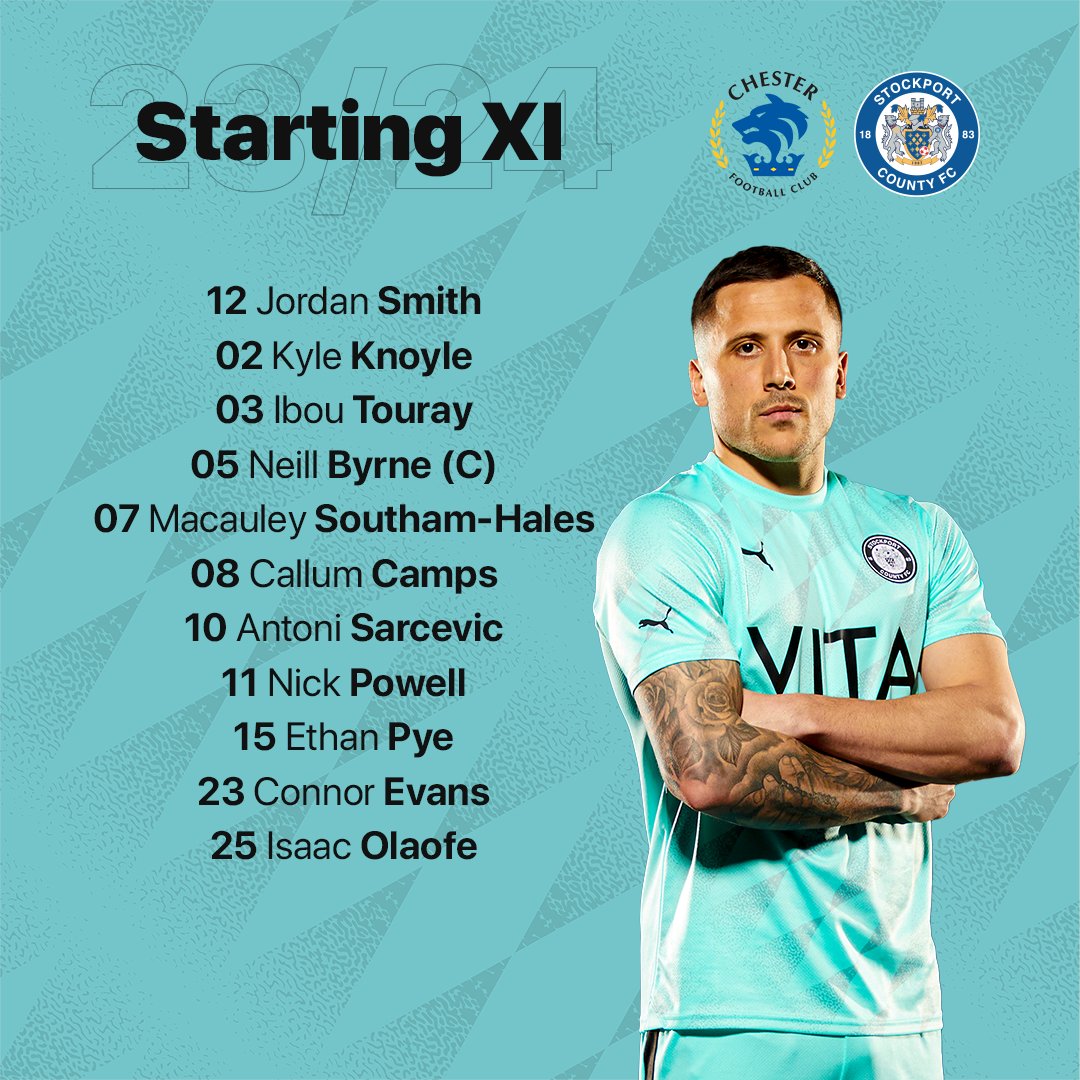 Stockport County on Twitter "📋 Your County Starting XI for this evening... StockportCounty"