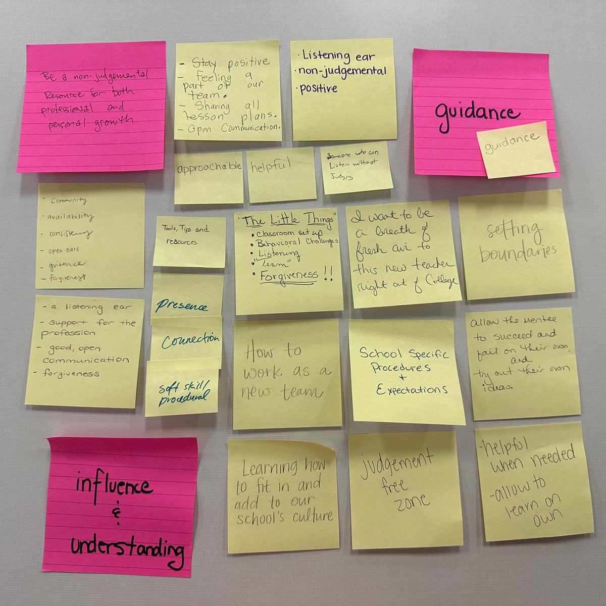 missydhill's tweet photo. Just a little snapshot of what today’s mentors hope to offer their mentees this school year! So enjoyed this wonderful group of teachers digging in with me during mentor training! #oneCCPS #CCPSNTIP https://t.co/eFt95DQ6Rb