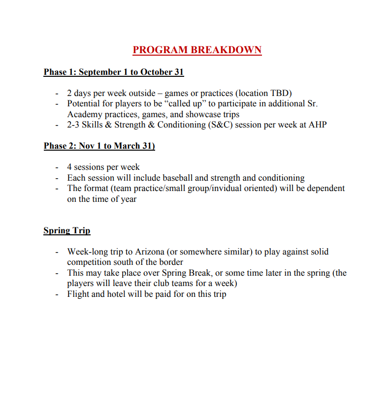 Interested in signing up for a great experience that puts development first!

Join the AHP Family 

Email ethanelias@absolutehumanperformance.com