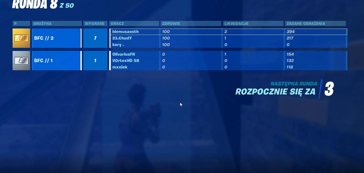 23_Chudy's tweet image. What's wrong baby girl ? 🤣🤡